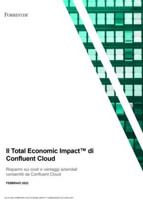Il Total Economic Impact™ di  Confluent Cloud