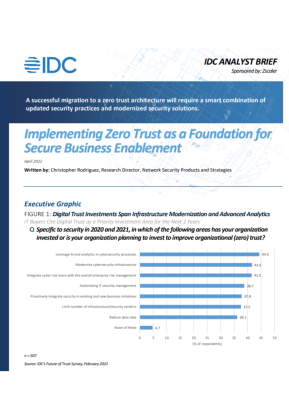 Implementing Zero Trust as a Foundation for  Secure Business Enablement