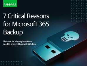 7 Critical Reasons for Microsoft 365 Backup